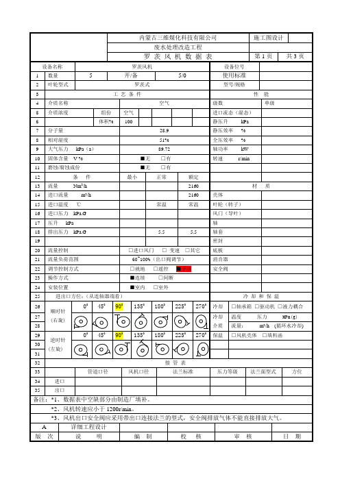 罗茨风机数据表