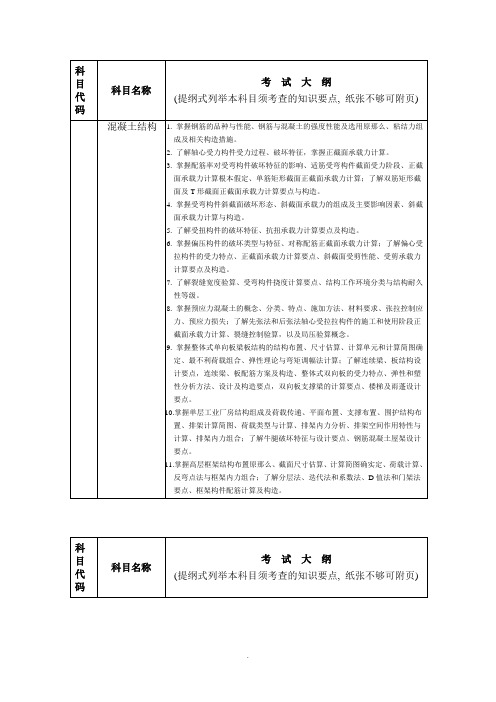 湖南大学土木工程复试大纲