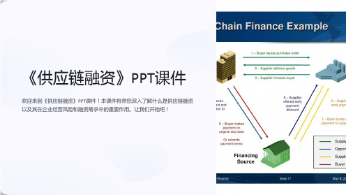 《供应链融资》课件