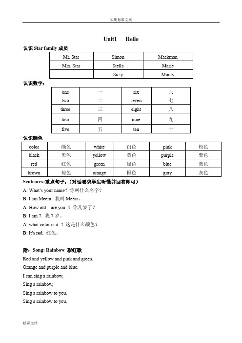 剑桥国际少儿英语KB1地单词和句子复习(内附歌曲)