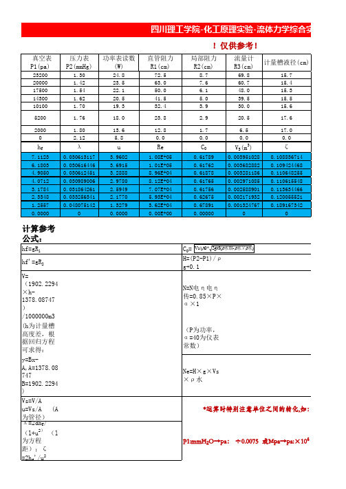 流体力学综合实验-四川理工化工原理实验