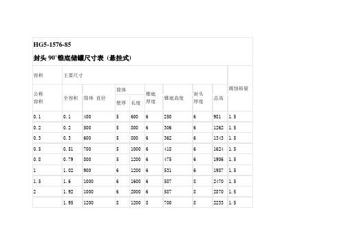 各类储罐标准尺寸HG5系列