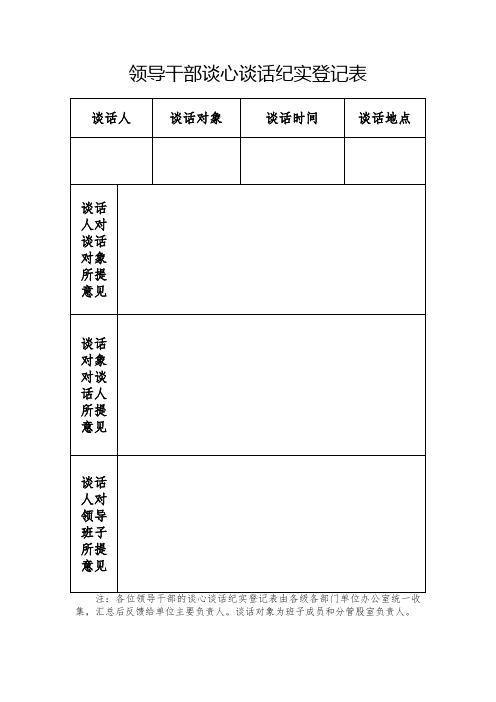 谈心谈话纪实登记表