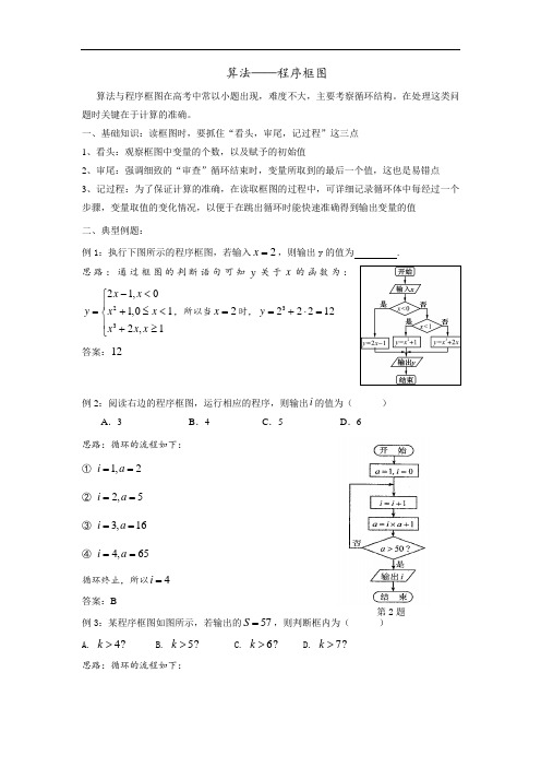 高考数学 算法——程序框图