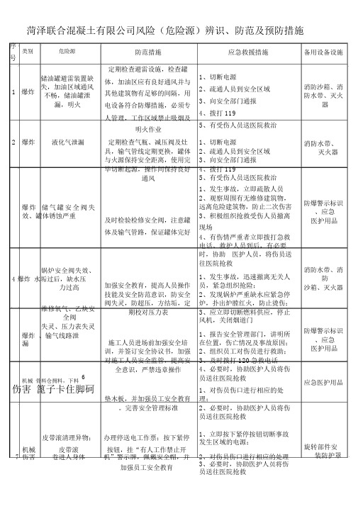 混凝土搅拌站风险辨识与预防措施