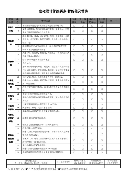 住5-2 弱电