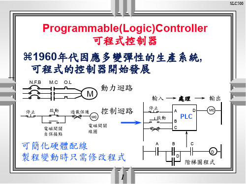 Programmabl(Logic)Controller可程式控制器