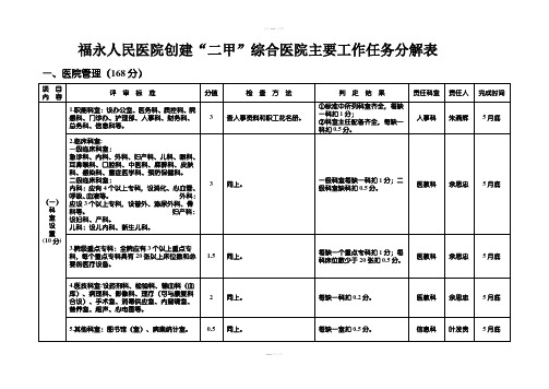 创二甲医院任务分解表终稿