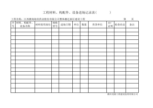 工程材料、构配件、设备进场报验台账模板