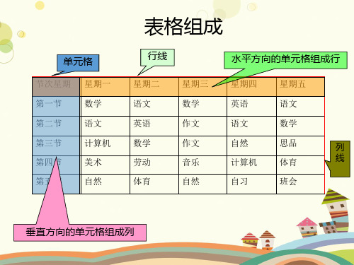 初中信息技术川教八年级上册制作简单表格八年级教研PPT