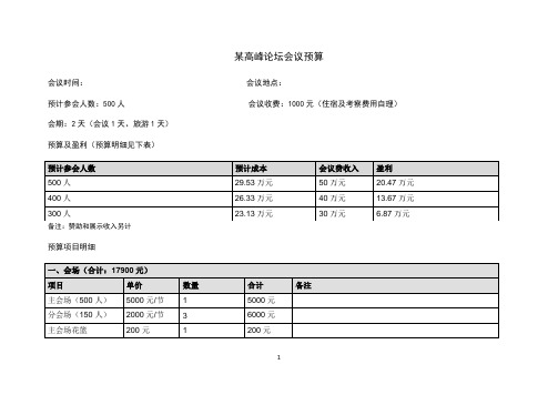 史上最详细的会议预算