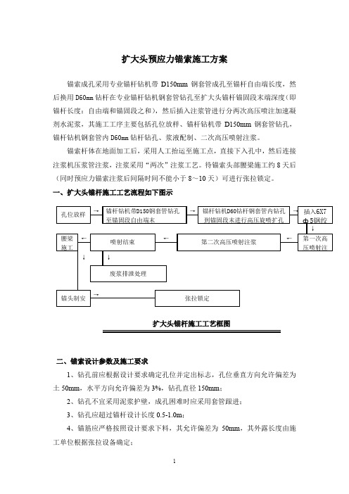 扩大头预应力锚索施工方案