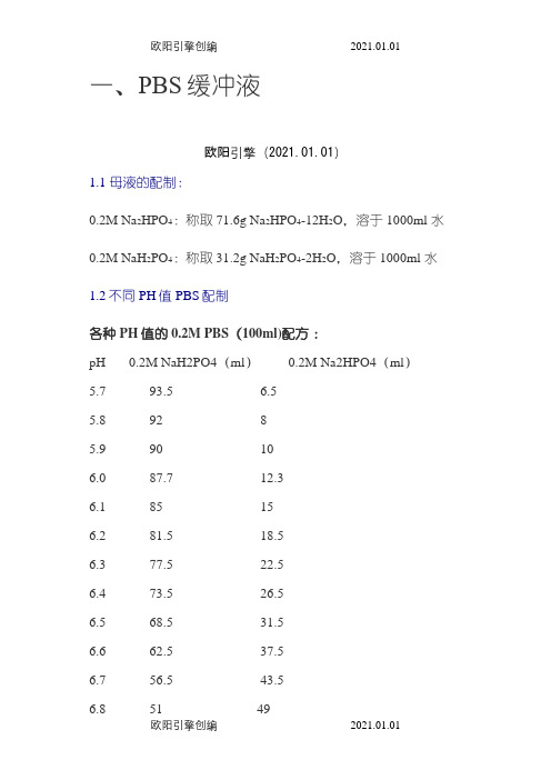 各种浓度各种PH的PBS、Tris-HCl缓冲液配制之欧阳引擎创编