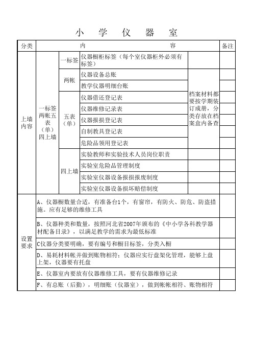 小学仪器室