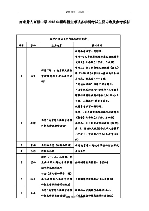 各学科考试主要内容及教材参考