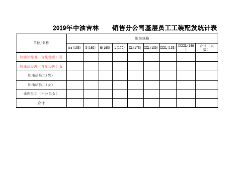 2019年度基层员工服装统计表