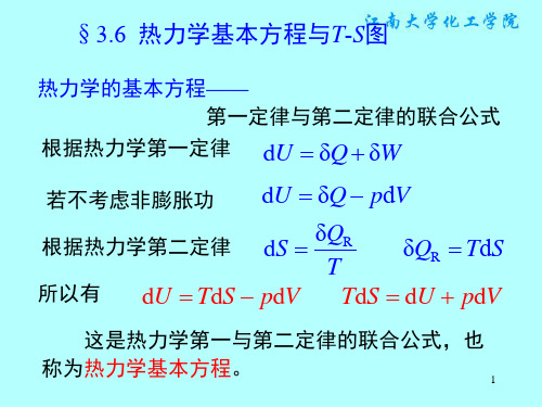 §3.6热力学基本方程与T-S图