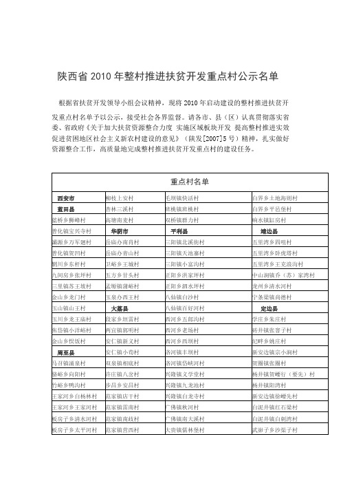 陕西省2010年整村推进扶贫开发重点村公示名单