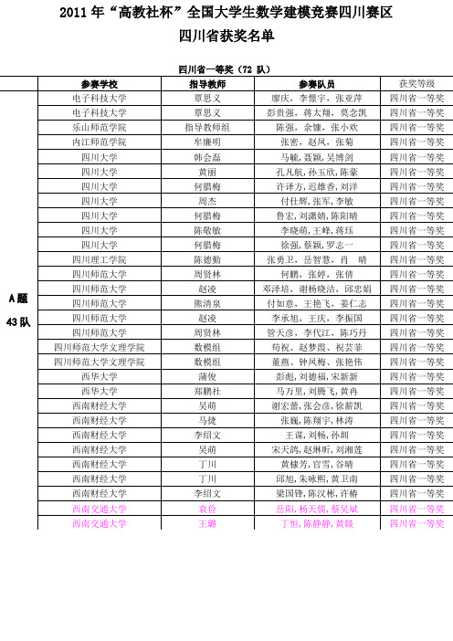 2011年四川数模竞赛获省奖名单