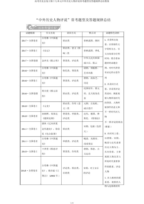 高考历史总复习第十九单元中外历史人物评说常考题型及答题规律总结学案