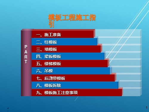 【碧桂园】模板工程施工指引