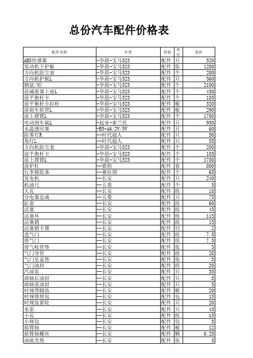 小车配件价格表