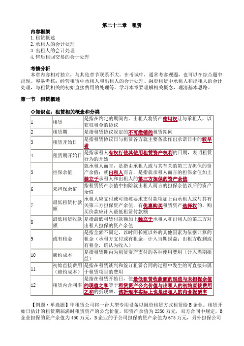 (精品)2019年注册会计师考试知识要点分析及考前押题第二十二章 租赁(附习题及答案解析)