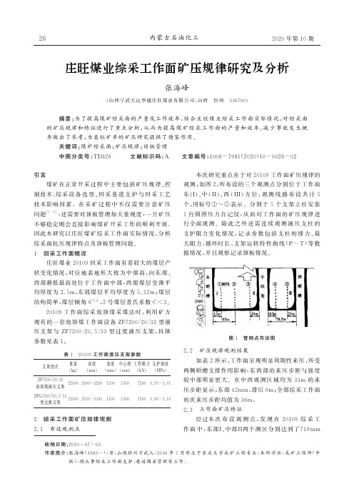 庄旺煤业综采工作面矿压规律研究及分析