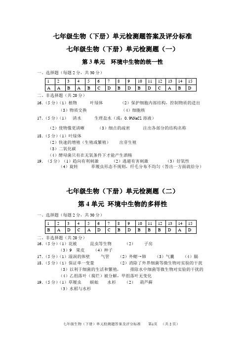 苏科版 贾汪13年七下生物检测题答案