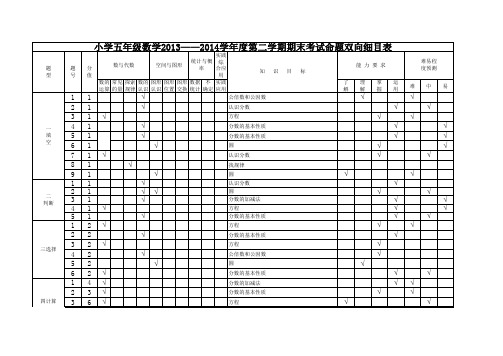 五年级双向细目表