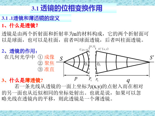 光信息处理：第三章 光学成象系统的衍射特性及频率传递函数