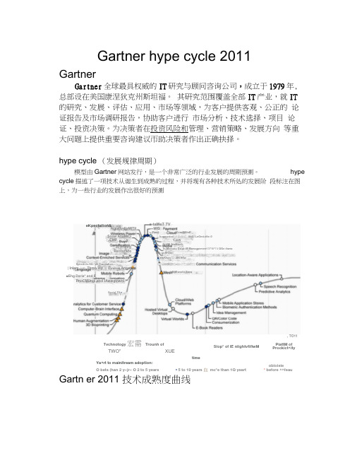 gartner最新技术成熟度曲线图详细分析教学内容