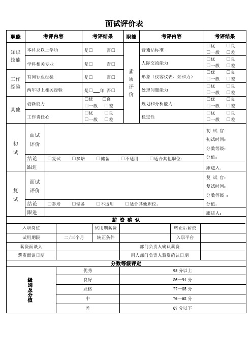 面试评估表(标准模版)