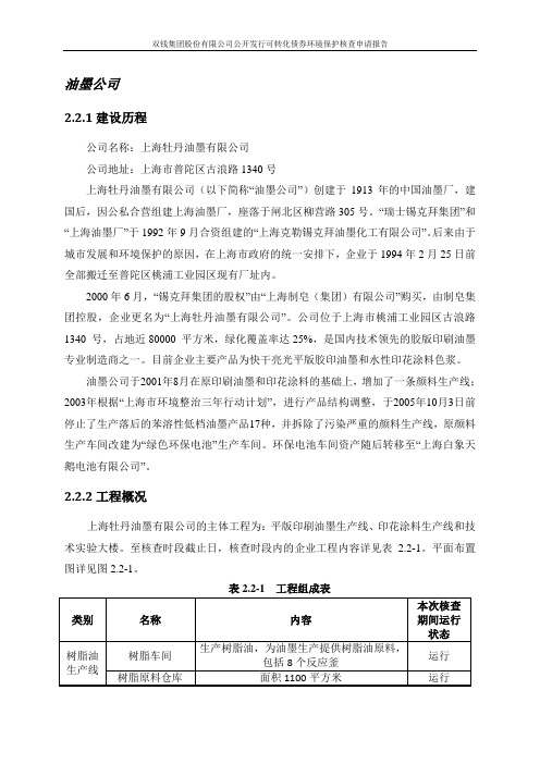 油墨公司-双钱集团股份有限公司