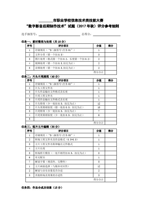 2017年秋各市技能竞赛-数字影音后期-评分细则[1]