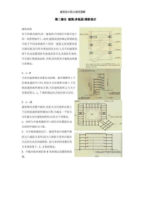 建筑设计防火规范图解