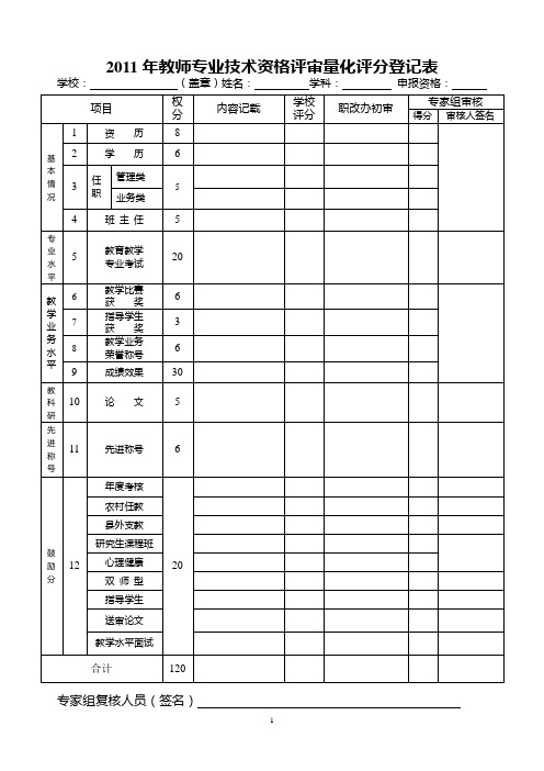 量化评分登记表及汇总表