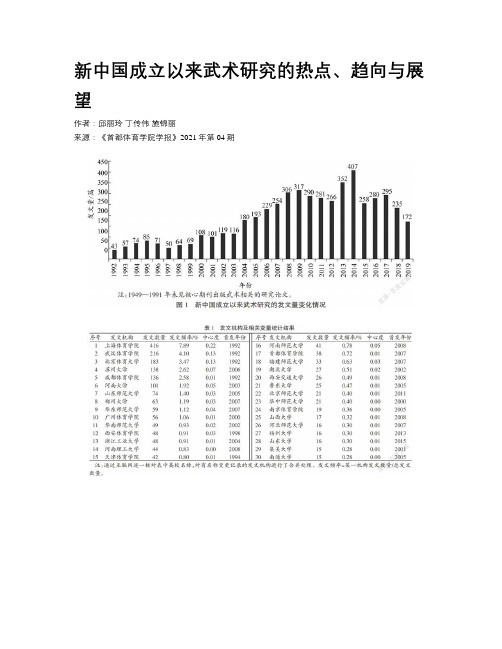 新中国成立以来武术研究的热点、趋向与展望