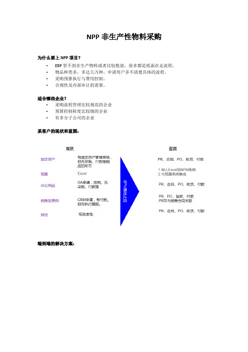 NPP非生产型物料采购