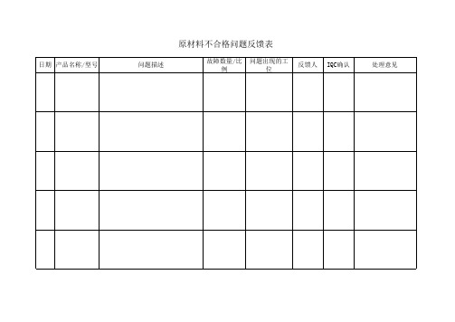 原材料不合格问题反馈表