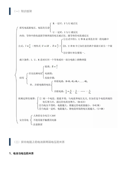 初中物理 _ 初中物理「欧姆定律」常考知识点大全,初中生必看!