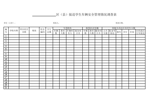 区(县)接送学生车辆安全管理情况调查表