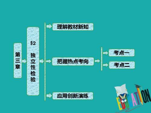 2017-2018学年高中数学北师大版选修2-3课件：第三章 2 独立性检验 