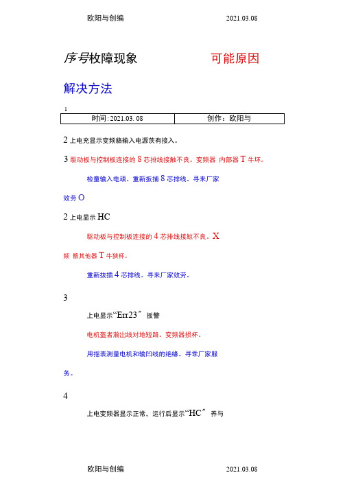 汇川变频器报警处理方法之欧阳与创编