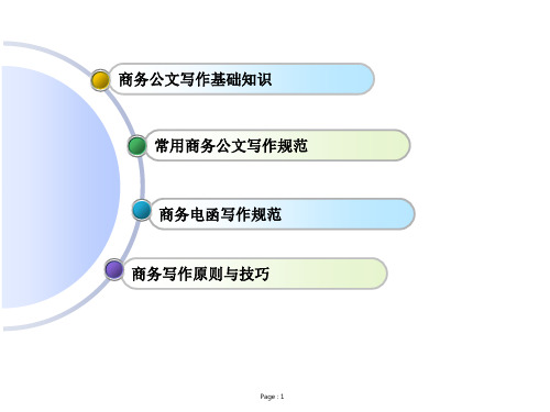 商务公文写作的技巧与规范培训44页PPT