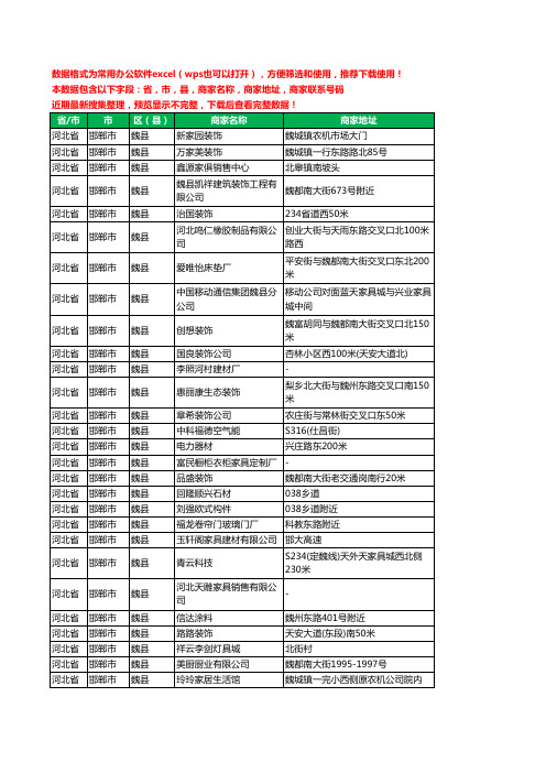 2020新版河北省邯郸市魏县家具有限公司工商企业公司商家名录名单黄页联系电话号码地址大全65家