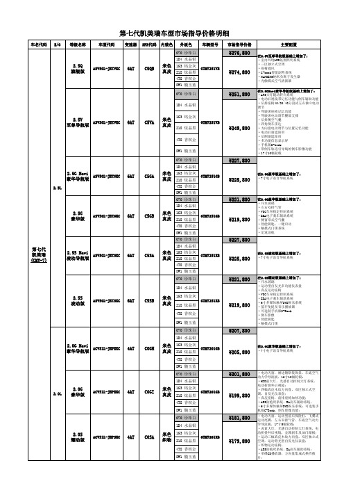 第七代凯美瑞市场指导价格明细