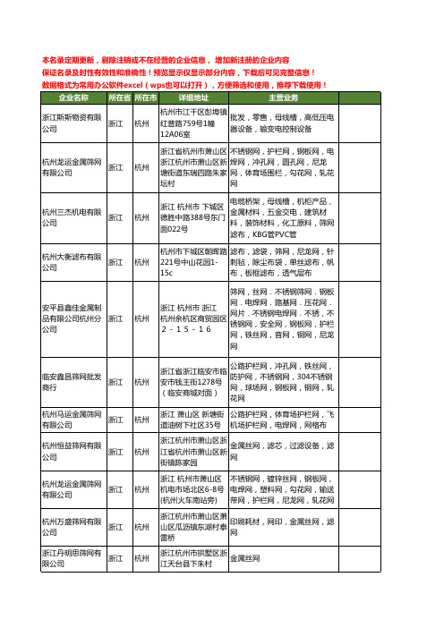 新版浙江省杭州金属筛网工商企业公司商家名录名单联系方式大全19家