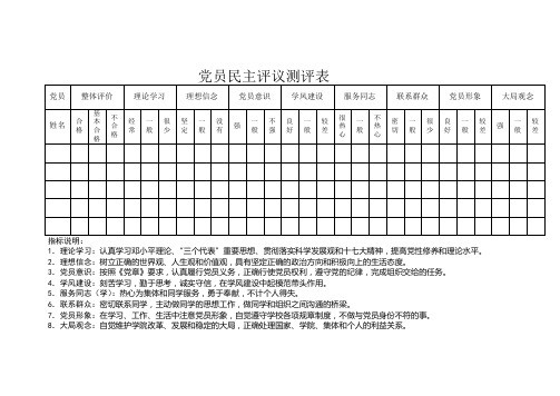 党员民主评议测评表-供下载用