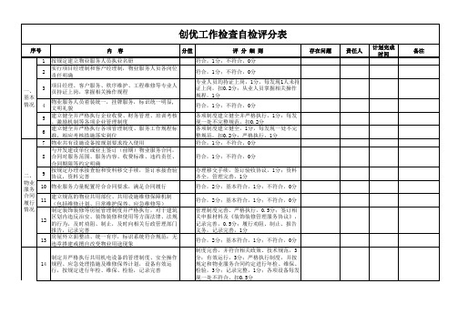 项目创优自检评分表